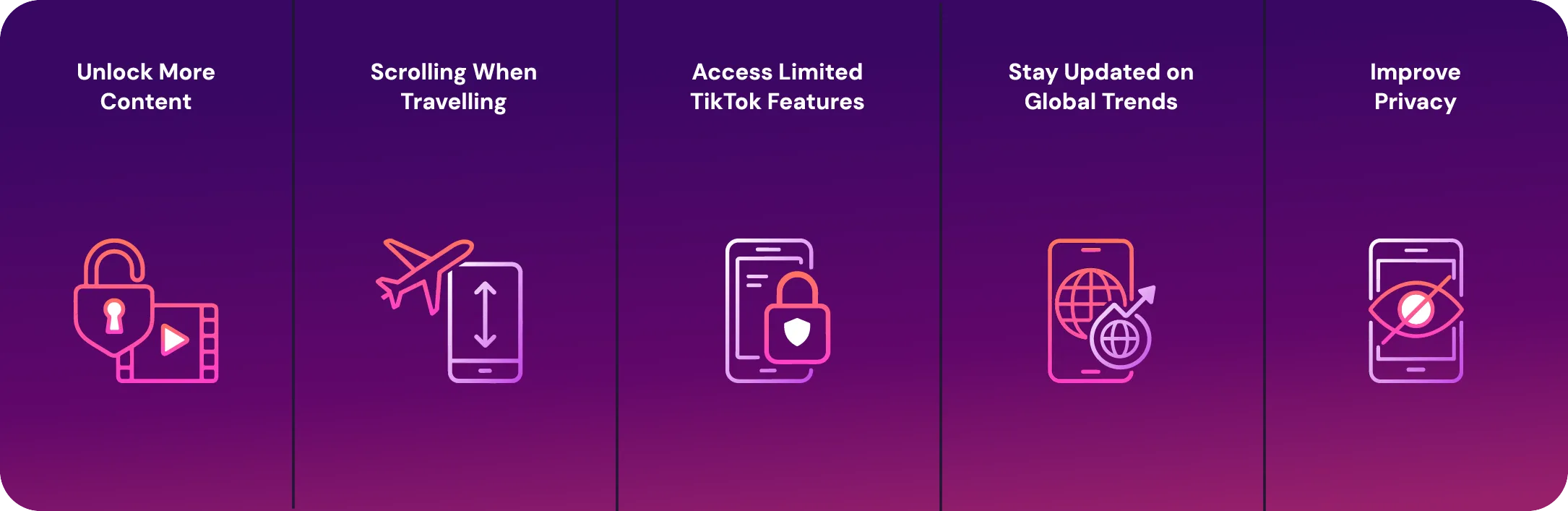 Five illustrated panels showing icons of a lock and video, a phone with an airplane, a phone with a padlock, a phone with a globe, and a phone with an eye crossed out on a purple background.